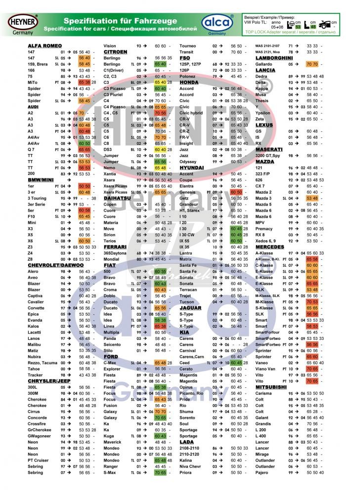 Alca Lišta stěrače grafit 600mm