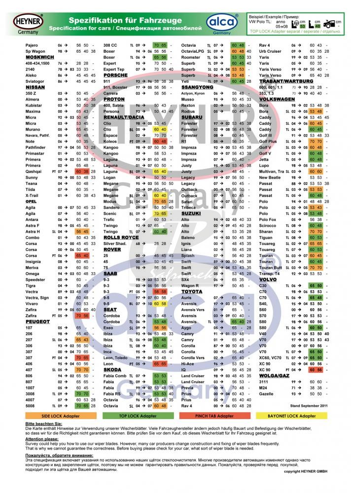Alca Lišta stěrače grafit 600mm