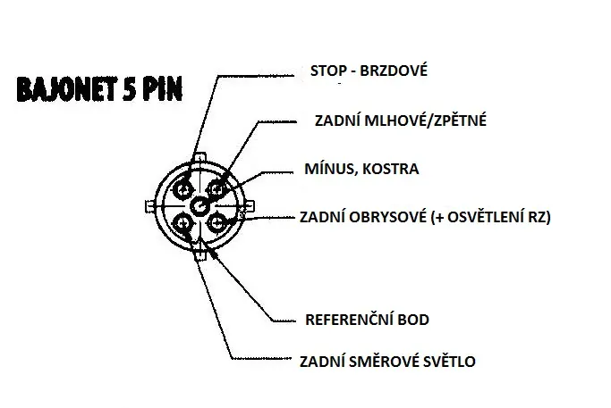 Světlo koncové Agados 2077 levé