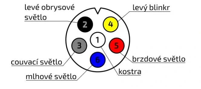 Bajonet 6 pin s vodičem 1m LEVÝ žlutý