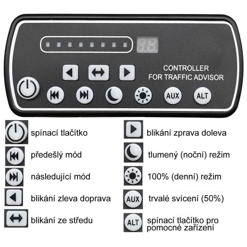 LED rampa světelná oranžová 96LED*1W+řídící jednotka