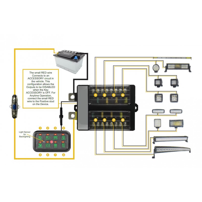 Ledson Commander ovládací panel - 8 výstupů/BT/MT