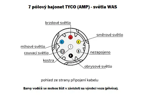 Koncové světlo W138/1059 levé TYCO kon. 12/24V LED