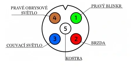 Koncové světlo FT-270 pravé LED 12V s couvacím světlem BAJONET 5pin
