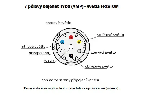 Koncové světlo FT-700-066 LED 24V, 6-funkční, L, 7PIN TYCO