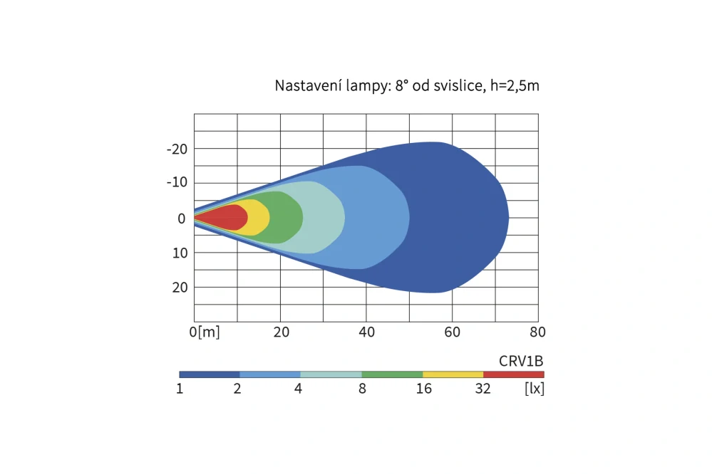 Pracovní světlomet LED 12-24V 4000lm oválný, DEUTSCH konektor